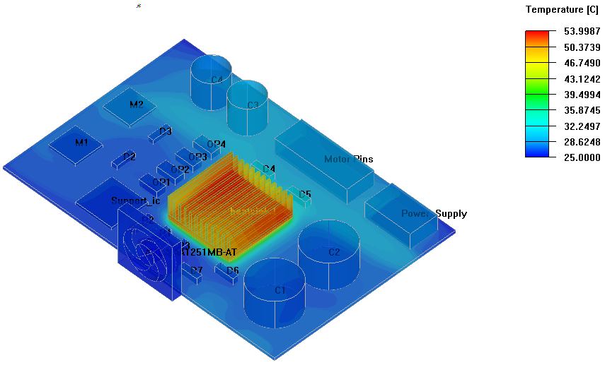 Ansys Icepak temperature plot of the optimised motor-controller board